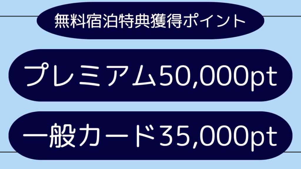 マリオット　無料宿泊特典　使えない